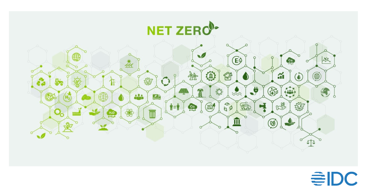 Creating Business Value Through Sustainability